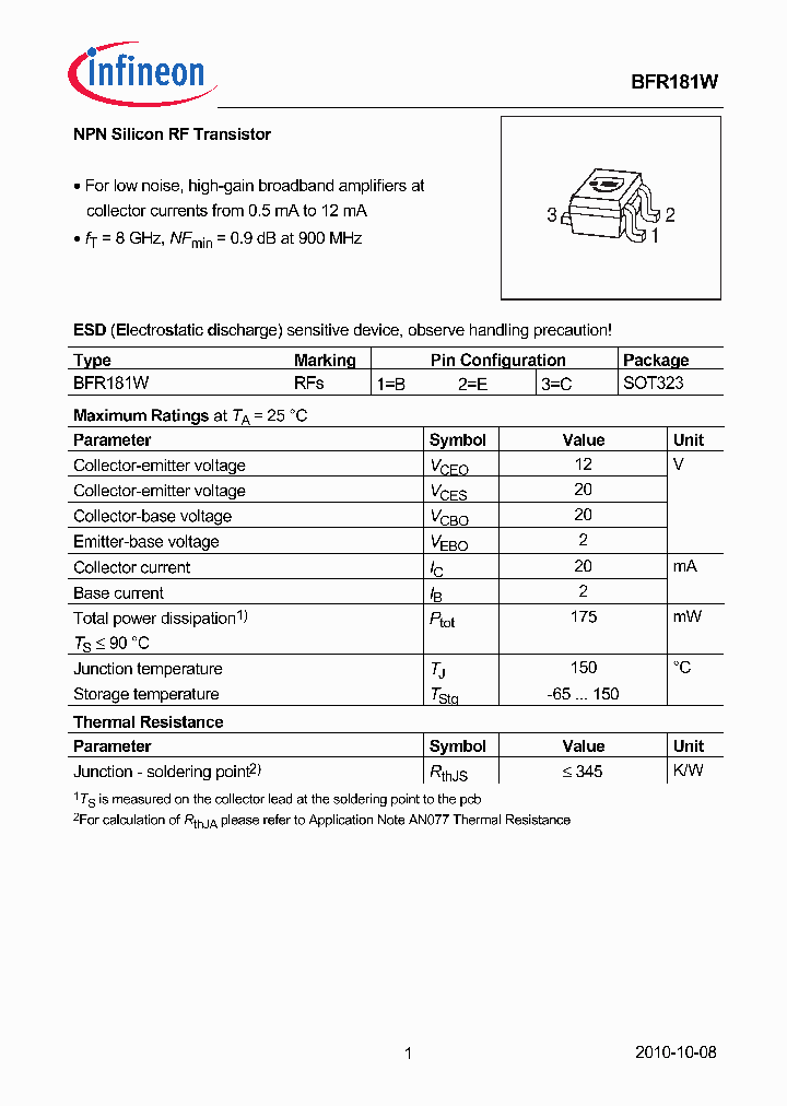 BFR181W10_5325012.PDF Datasheet
