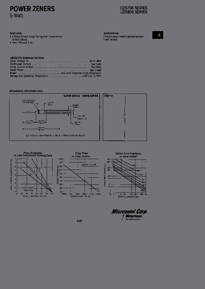 UZ5722_5326147.PDF Datasheet
