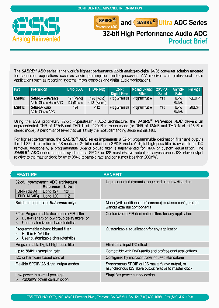 ES9016_5325318.PDF Datasheet