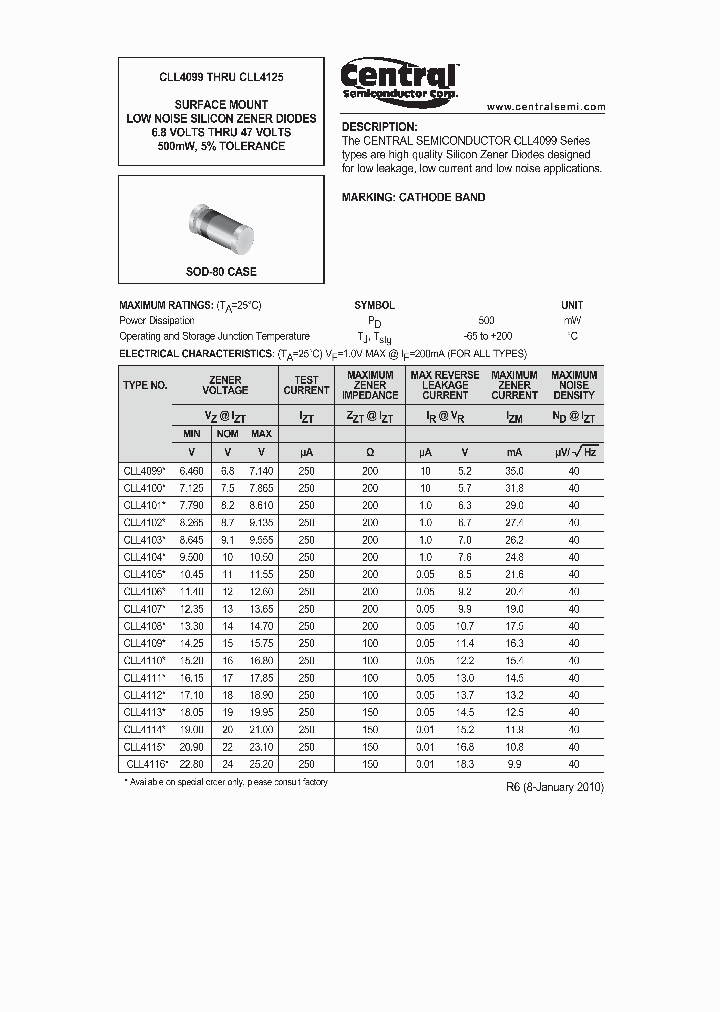 CLL4099_5327354.PDF Datasheet