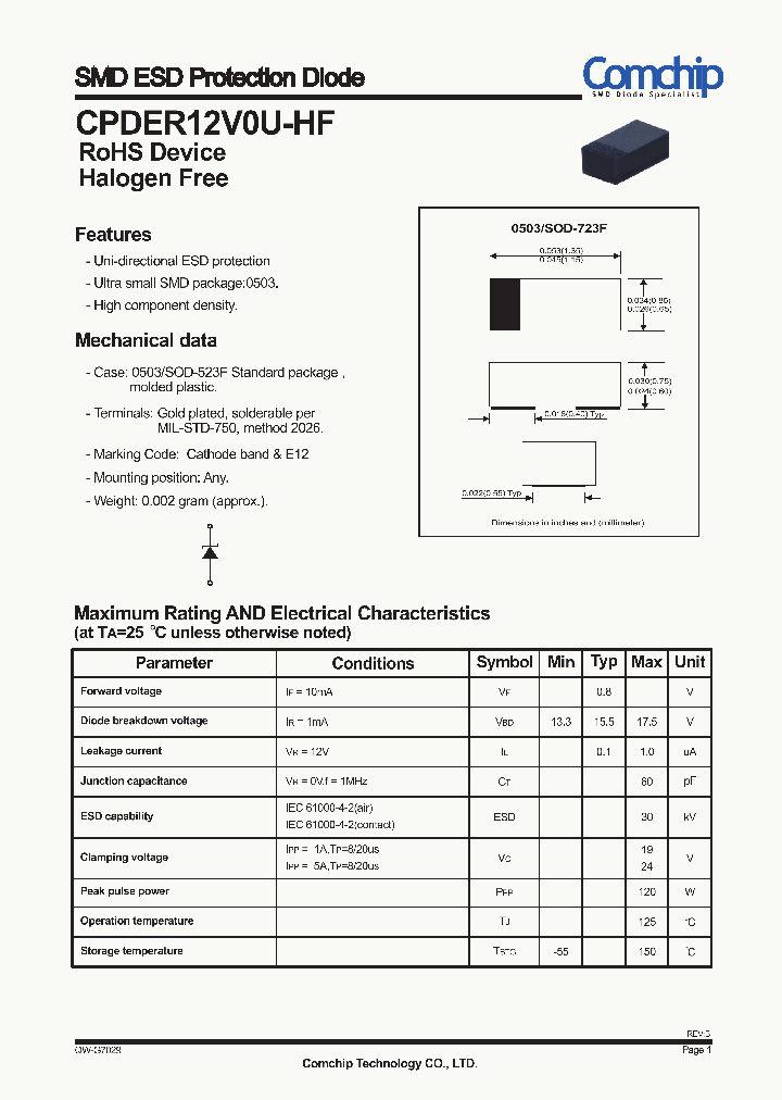 CPDER12V0U-HF_5326245.PDF Datasheet