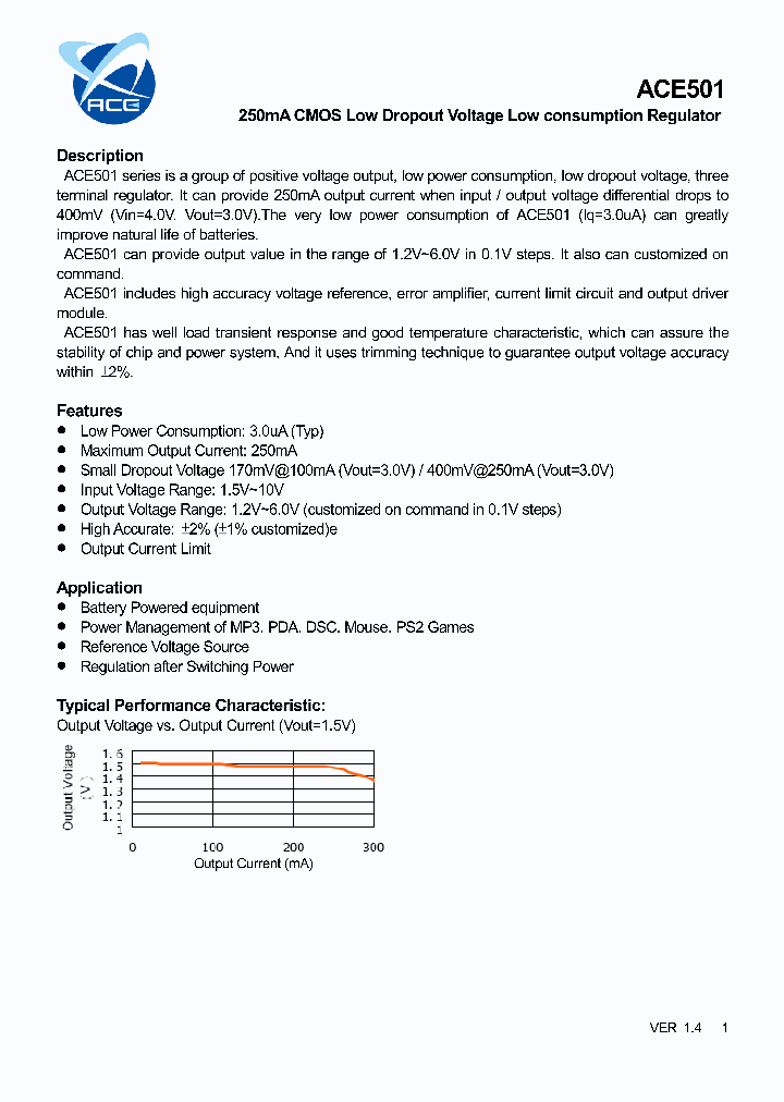 ACE50155AMH_5327120.PDF Datasheet