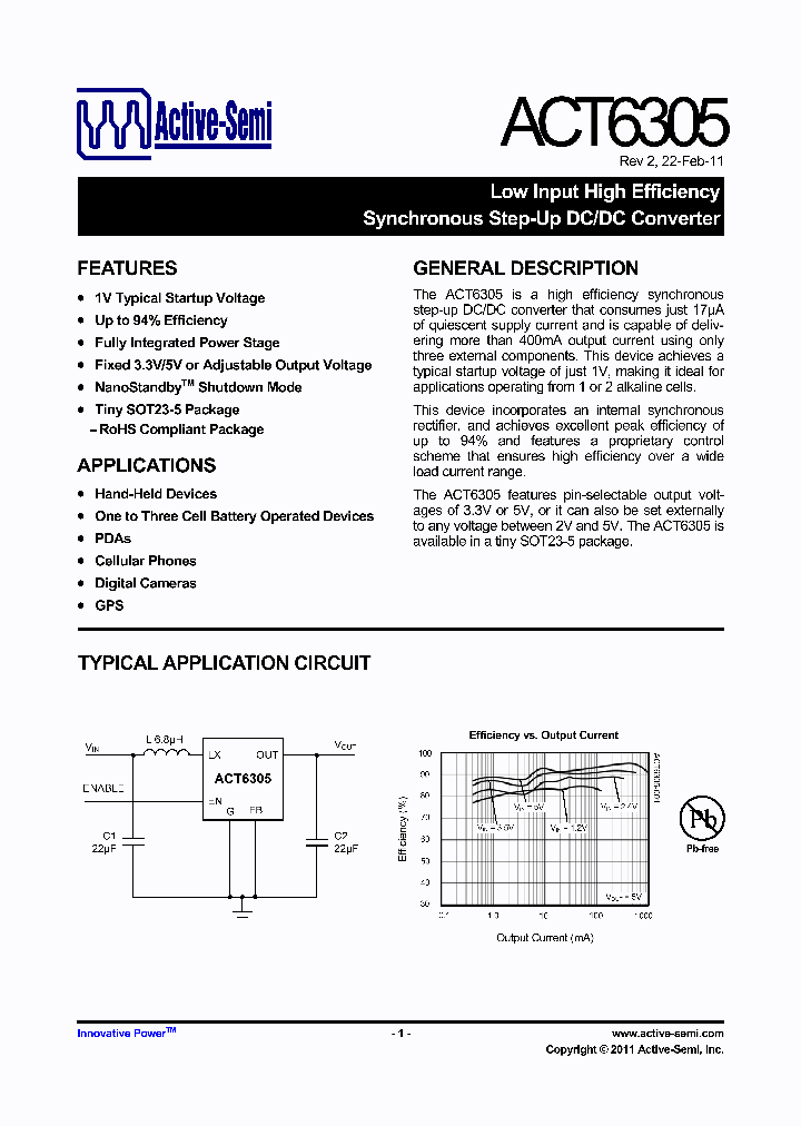 ACT630511_5328274.PDF Datasheet