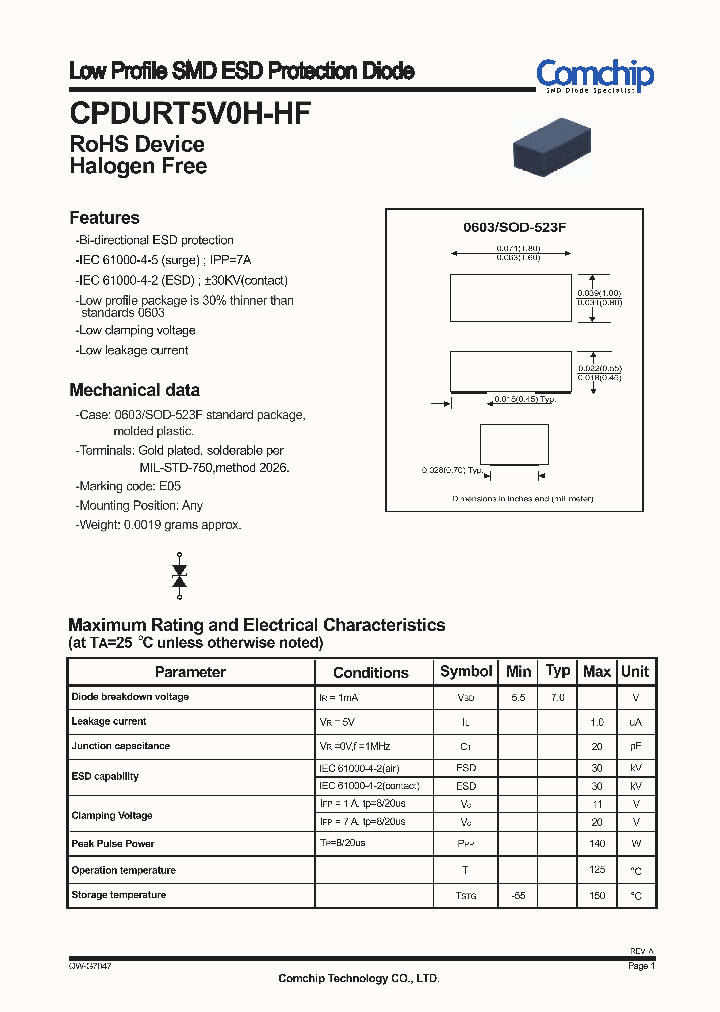 CPDURT5V0H-HF_5332401.PDF Datasheet