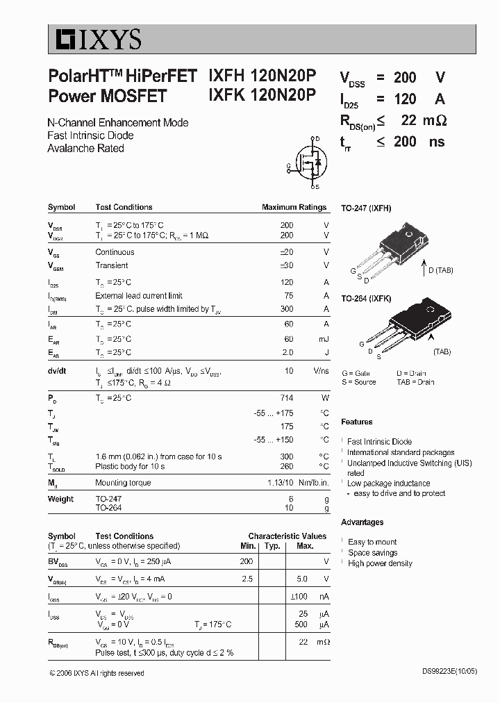 IXFH120N20P_5334473.PDF Datasheet