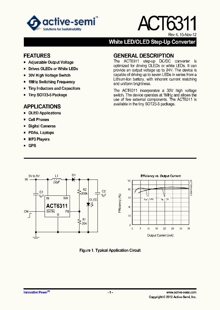 ACT631112_5328279.PDF Datasheet