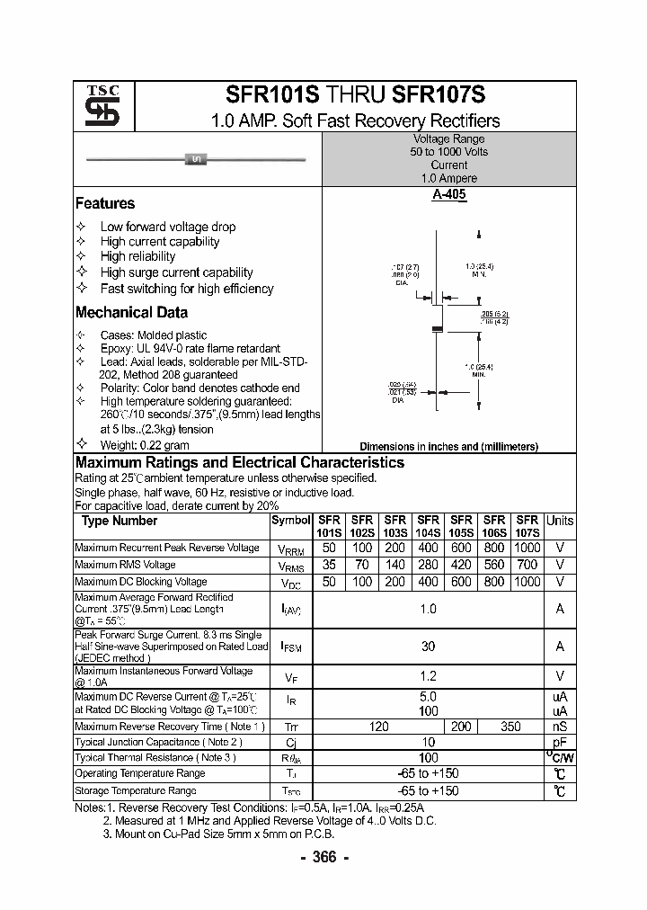 SFR104S_5333702.PDF Datasheet