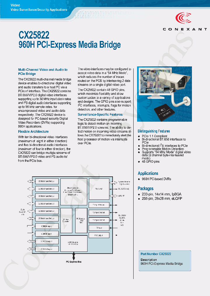 CX25822_5335039.PDF Datasheet