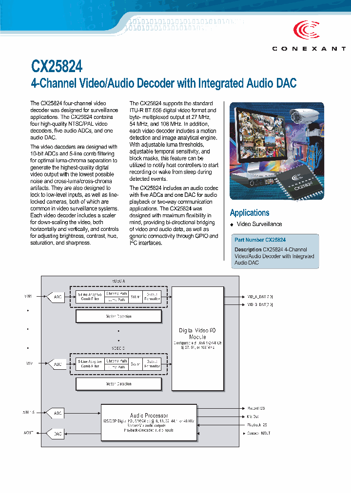 CX25824_5335040.PDF Datasheet