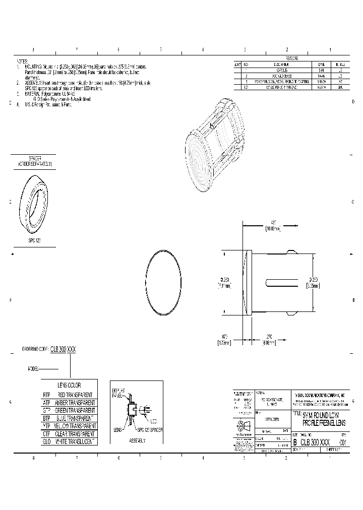 CLB300GLO_5340125.PDF Datasheet