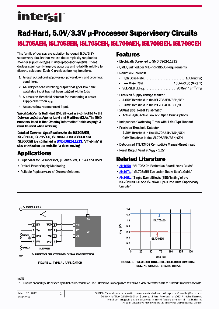 5962R1121310V9A_5341299.PDF Datasheet