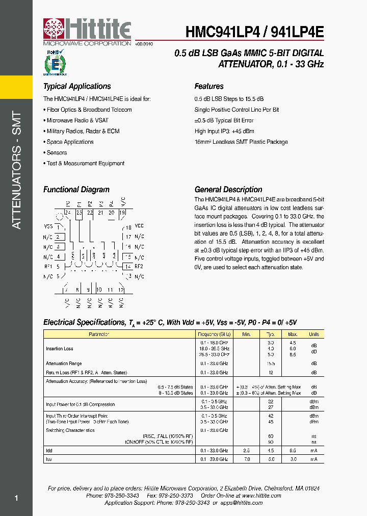 HMC941LP412_5344155.PDF Datasheet