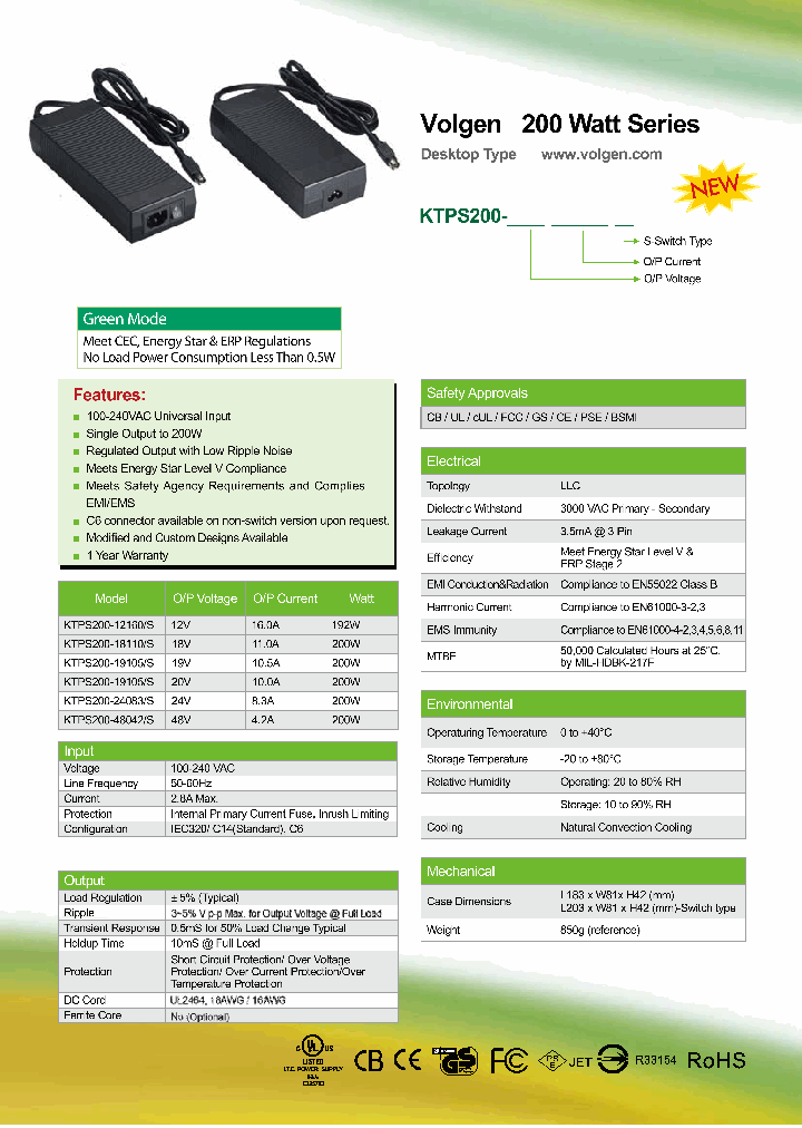 KTPS200-12160S_5344642.PDF Datasheet