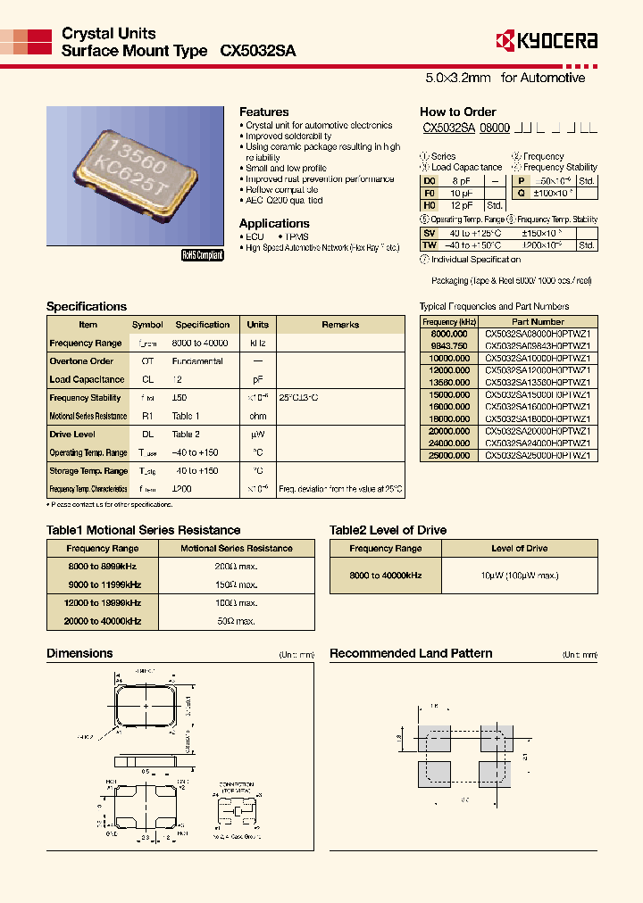 CX5032SA13560H0PTWZ1_5346239.PDF Datasheet