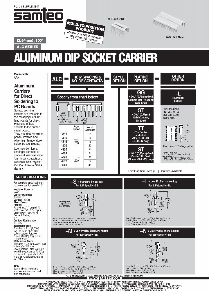 ALC-632-SST_5345823.PDF Datasheet