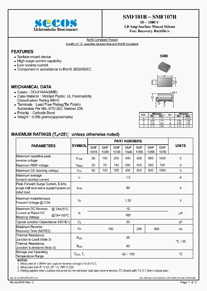 SMF103B_5347611.PDF Datasheet
