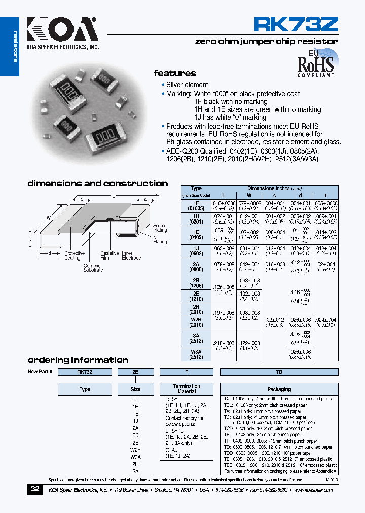 RK73ZW3ALTED_5347846.PDF Datasheet