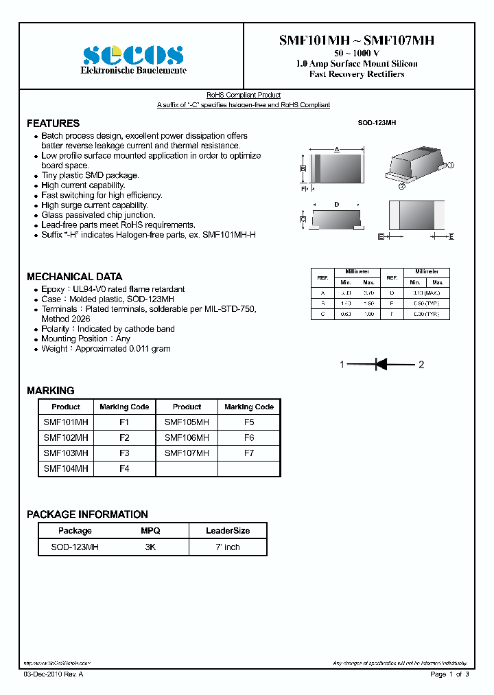 SMF103MH_5347613.PDF Datasheet