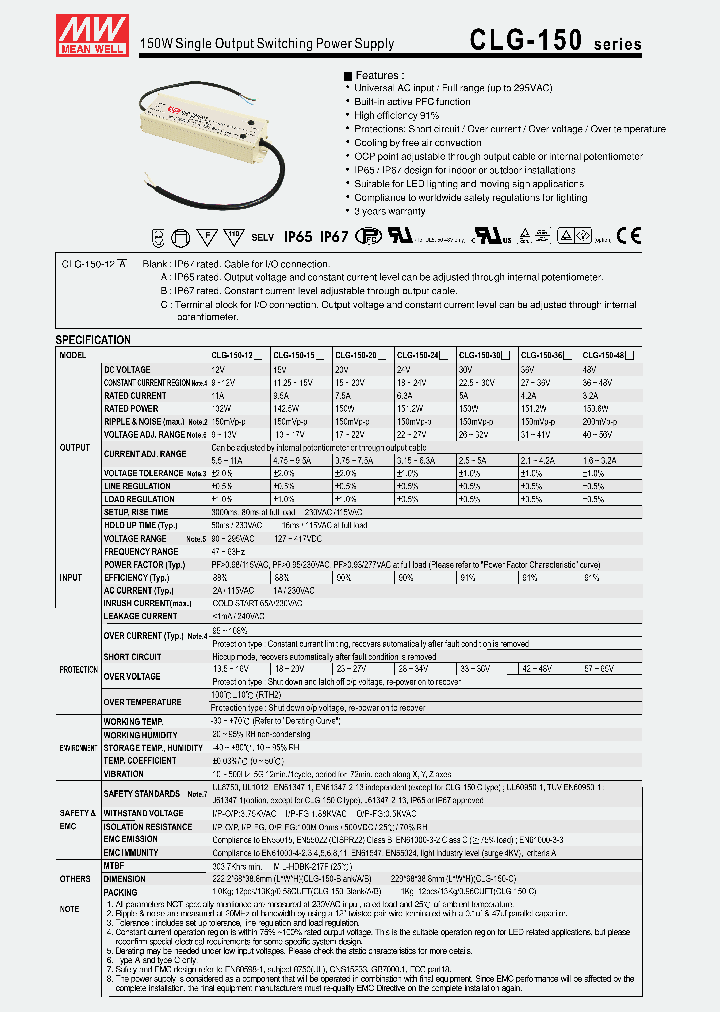 CLG-150-15_5351104.PDF Datasheet