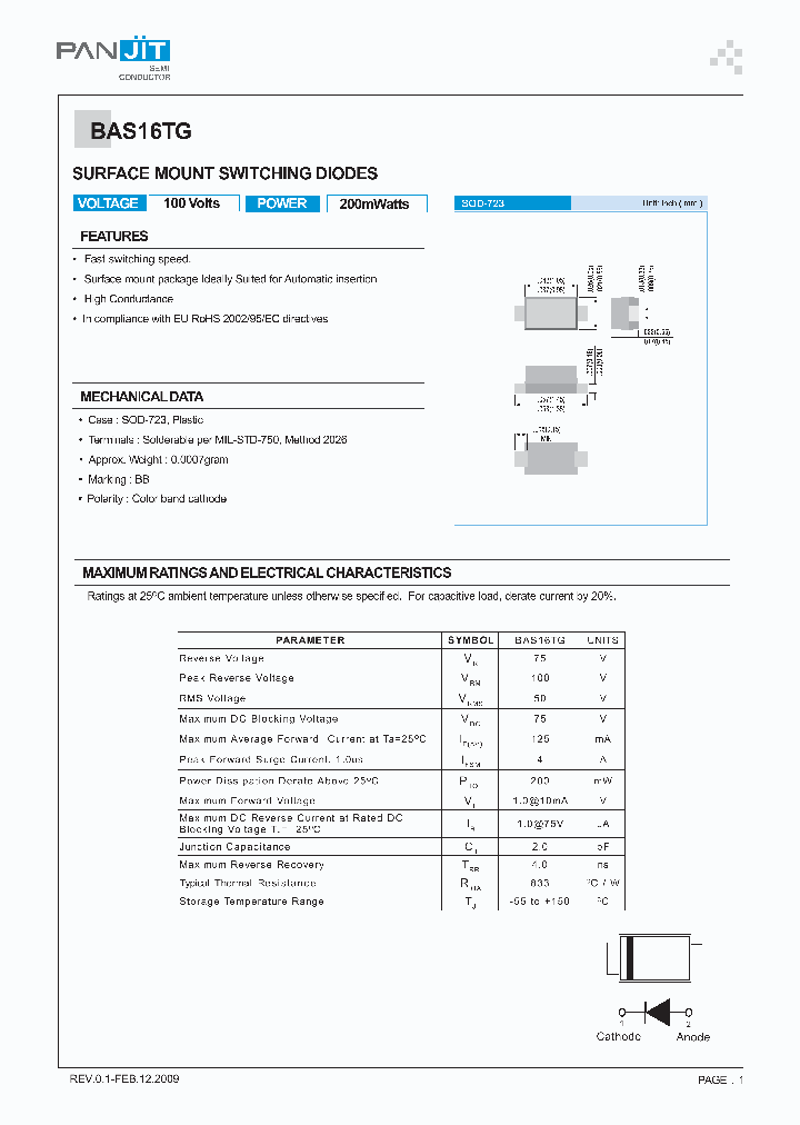 BAS16TG09_5351130.PDF Datasheet