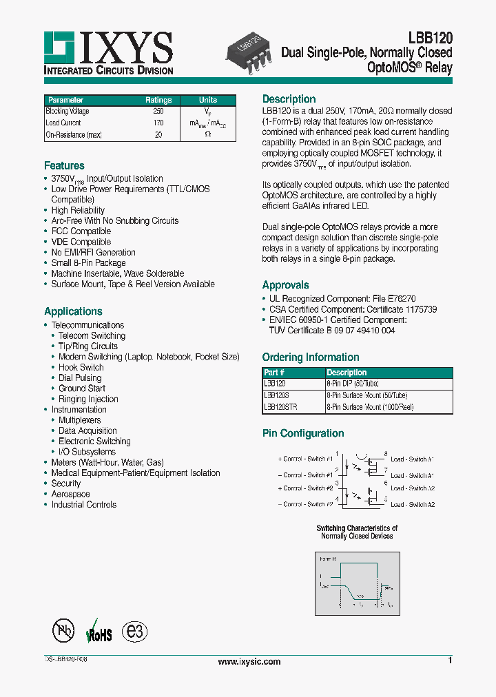 LBB120_5352228.PDF Datasheet