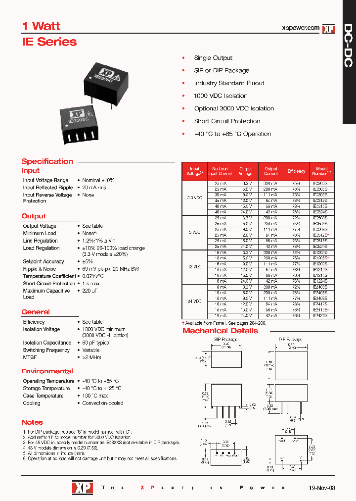 IE1203S_5352943.PDF Datasheet
