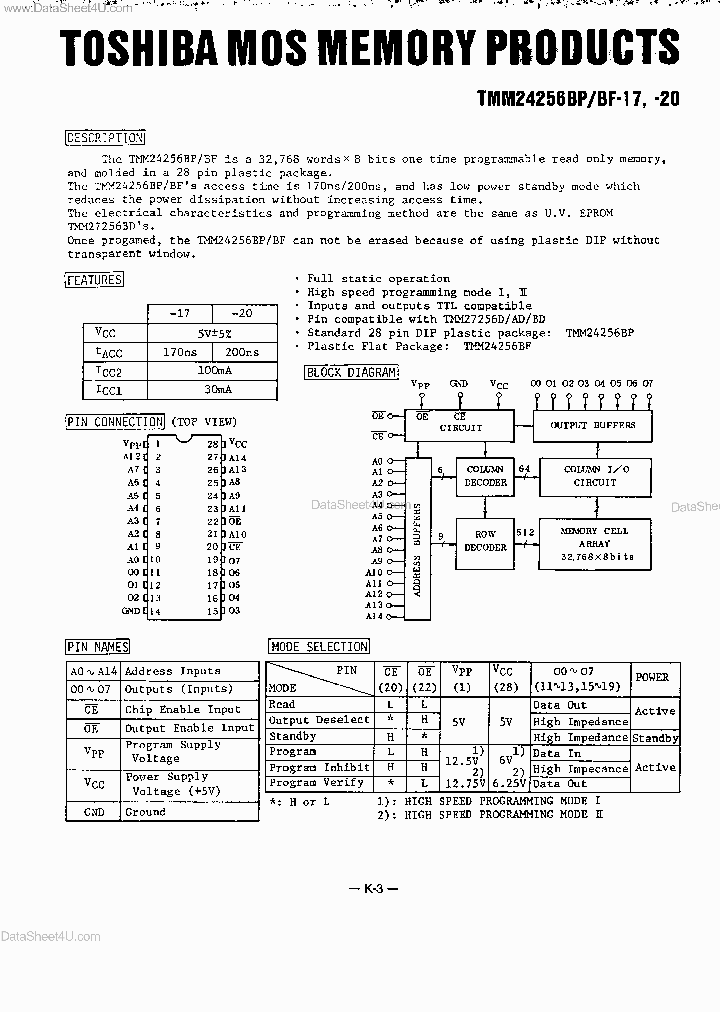 TMM27256BF_5354853.PDF Datasheet
