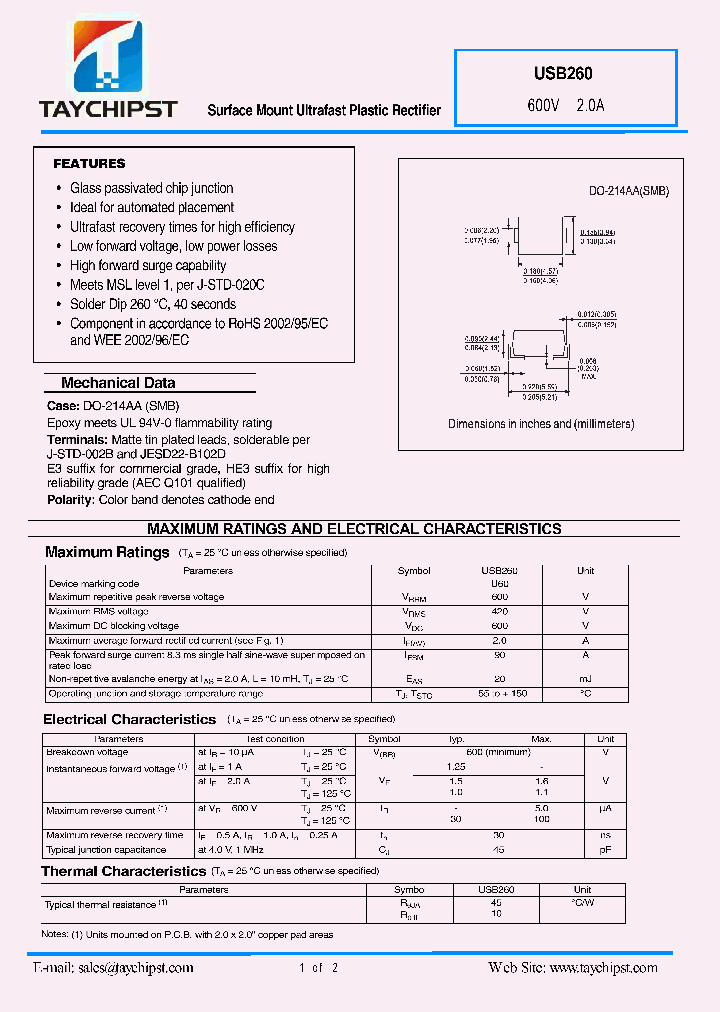 USB260_5356076.PDF Datasheet
