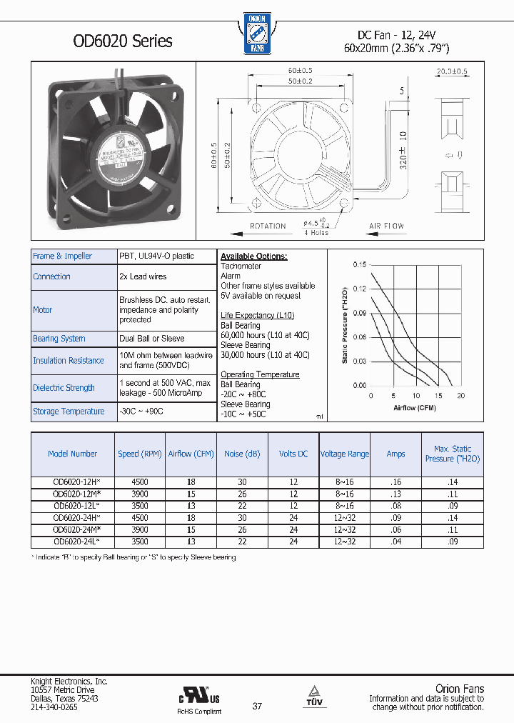 OD6020-12LB_5356414.PDF Datasheet