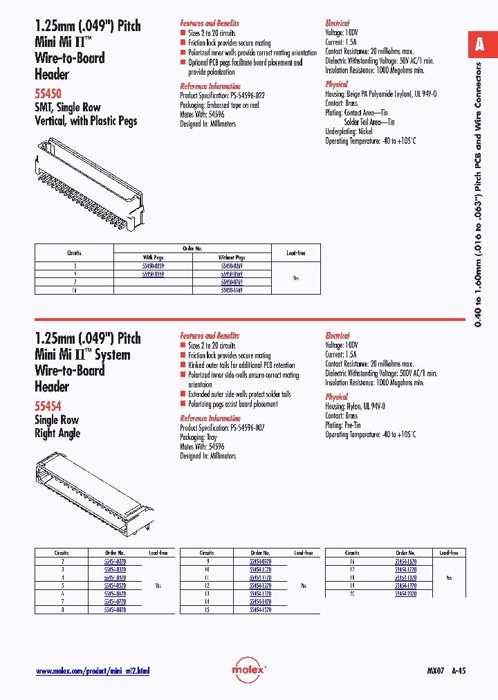55454-1570_5358192.PDF Datasheet