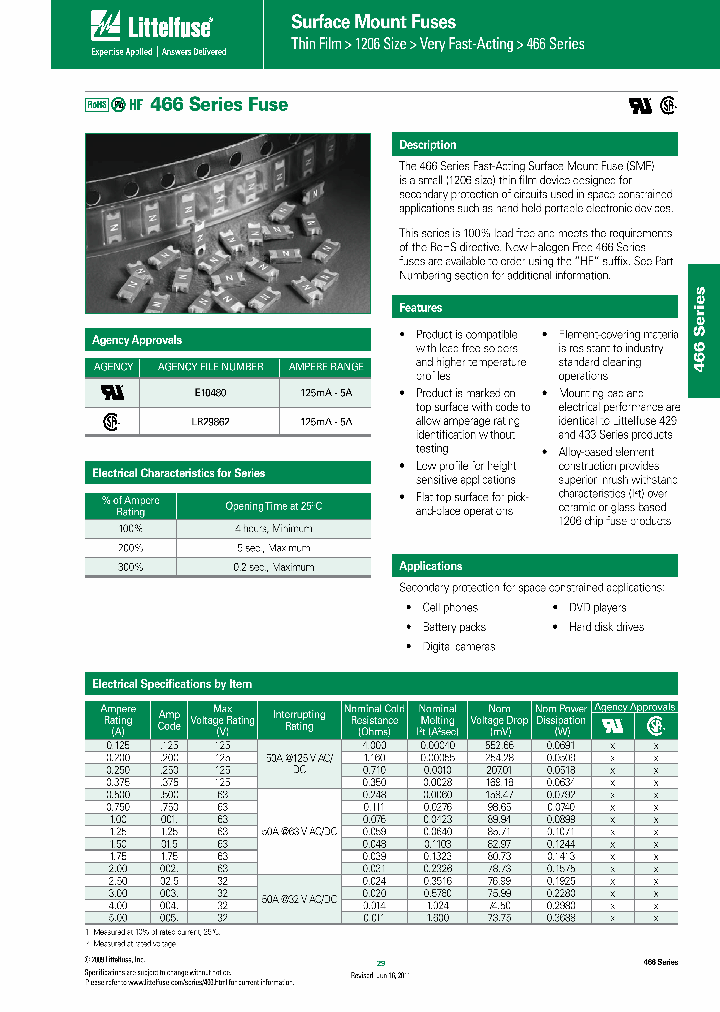 0466125NRHF_5357168.PDF Datasheet