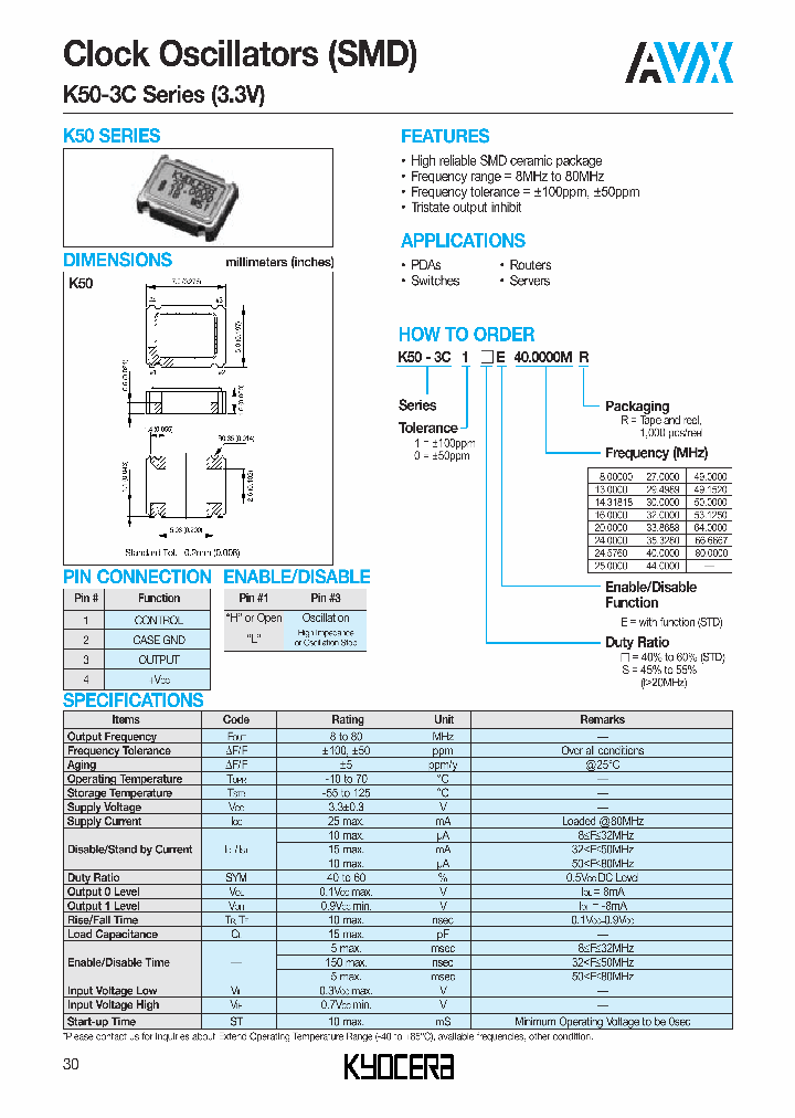 K50-3C0SE294989MR_5358906.PDF Datasheet