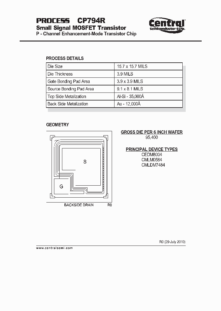 CP794R_5358967.PDF Datasheet