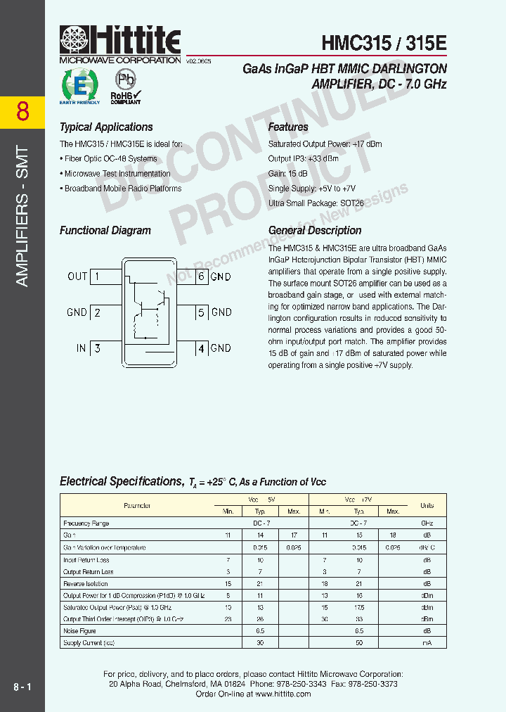 HMC31510_5359940.PDF Datasheet