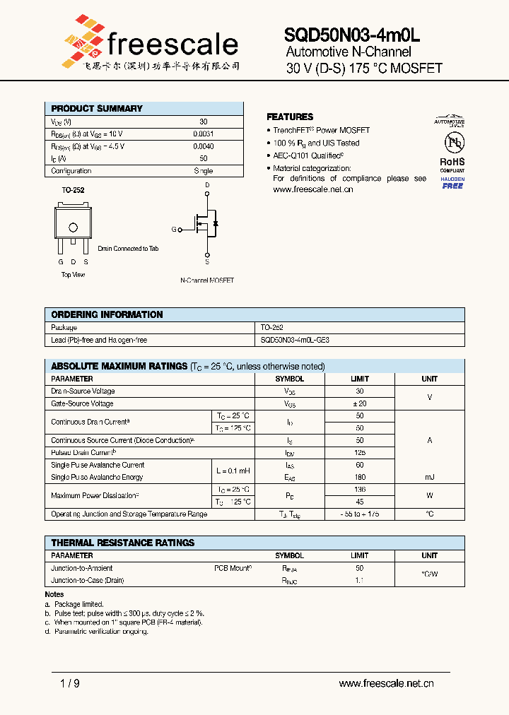 SQD50N03-4M0L_5360614.PDF Datasheet