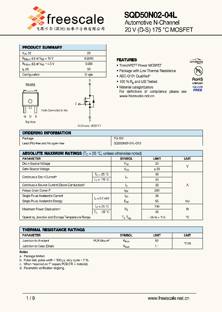 SQD50N02-04L_5360612.PDF Datasheet