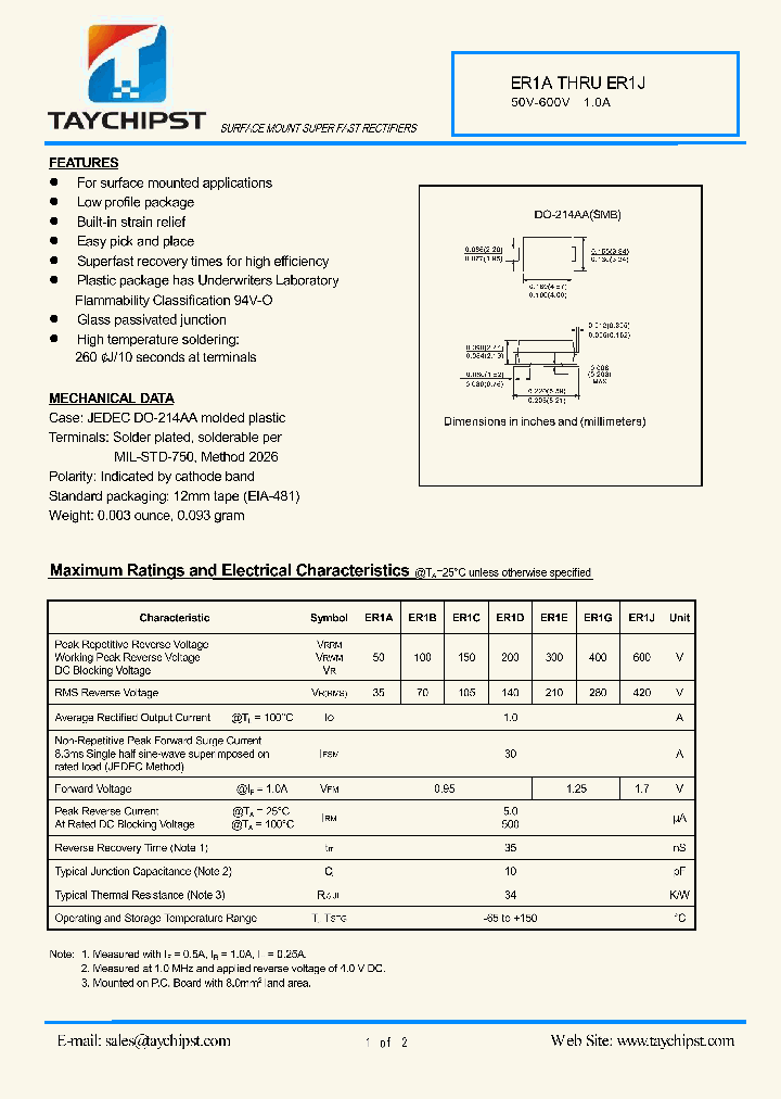 ER1G_5360333.PDF Datasheet