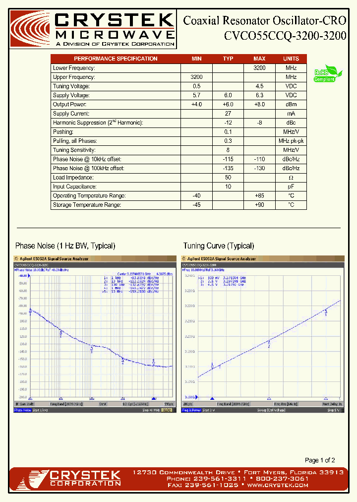 CVCO55CCQ-3200-3200_5360988.PDF Datasheet