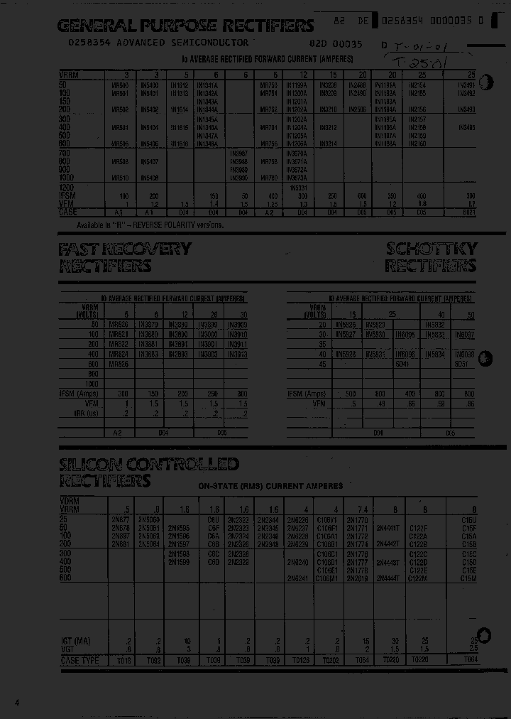 2N404_5362700.PDF Datasheet