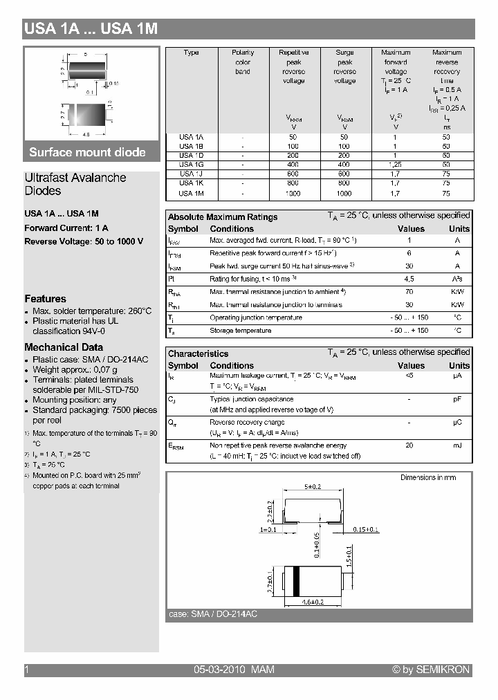 USA1A10_5363007.PDF Datasheet