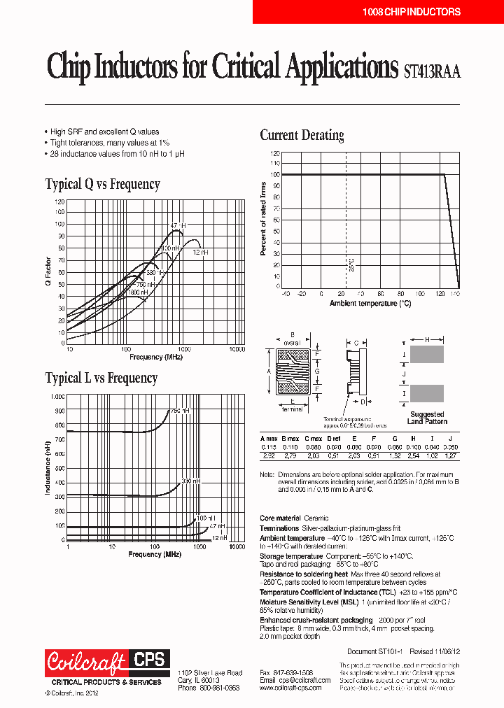 ST413RAA120LZ_5363307.PDF Datasheet