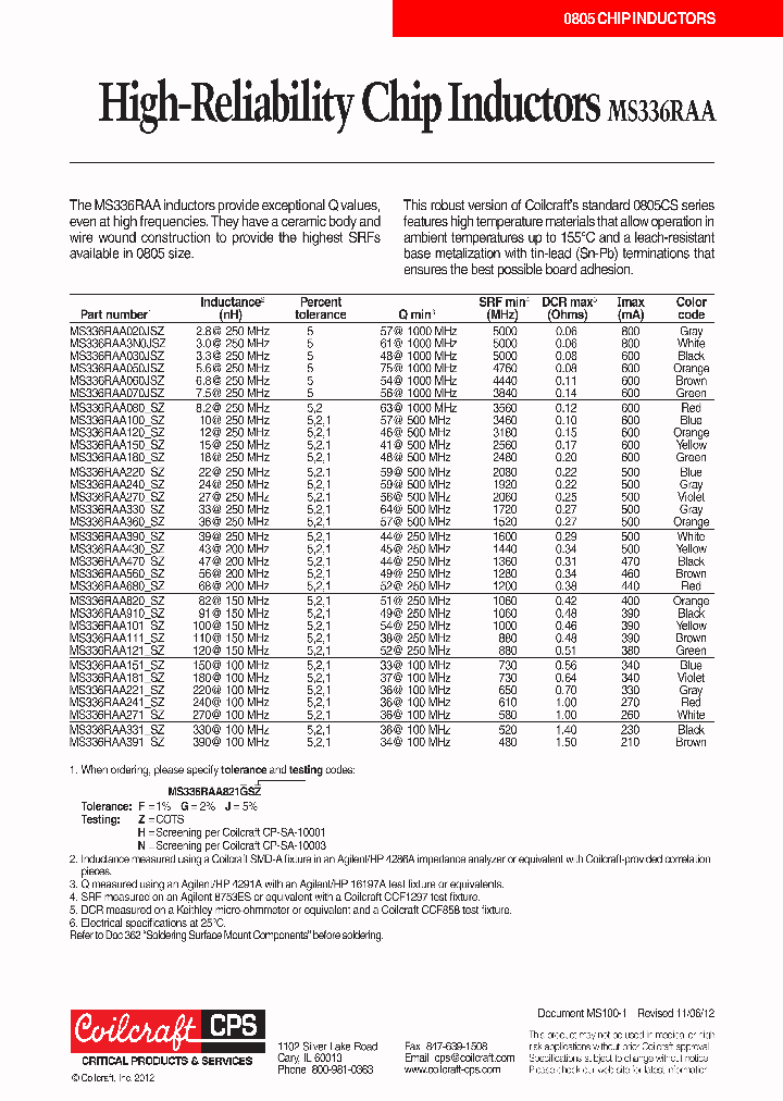 MS336RAA120SZ_5363309.PDF Datasheet
