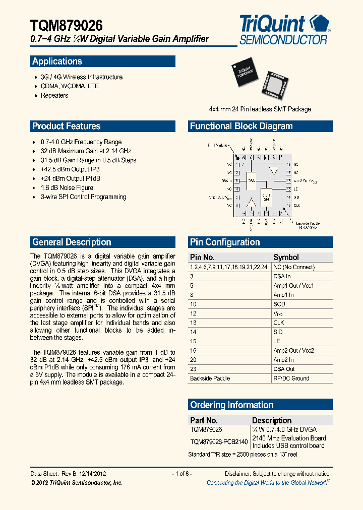 TQM879026-PCB2140_5364412.PDF Datasheet