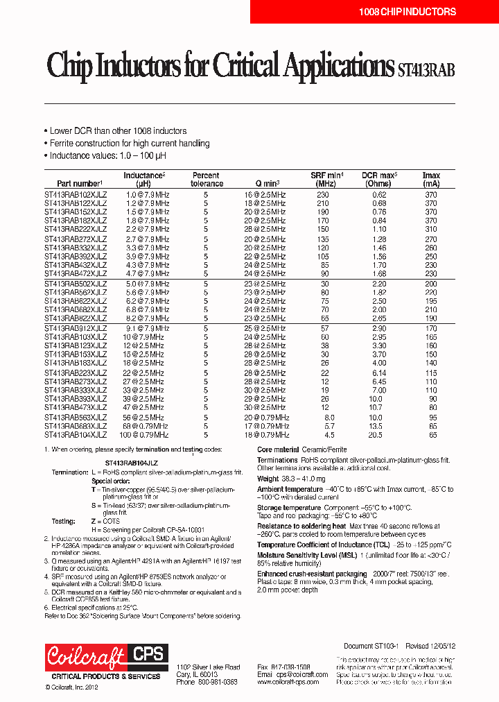 ST413RAB102XJLZ_5364944.PDF Datasheet