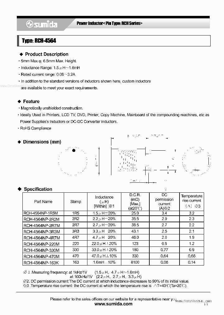 RCH-4564_5365206.PDF Datasheet