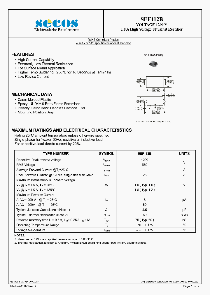 SEF112B_5365328.PDF Datasheet