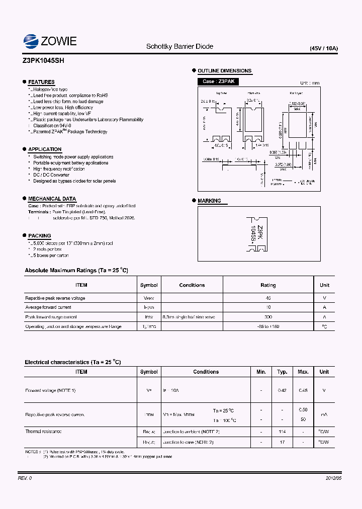 Z3PK1045SH_5367114.PDF Datasheet