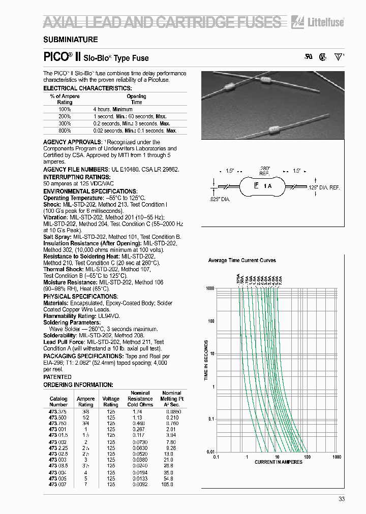 0473375MRT1-_5367167.PDF Datasheet