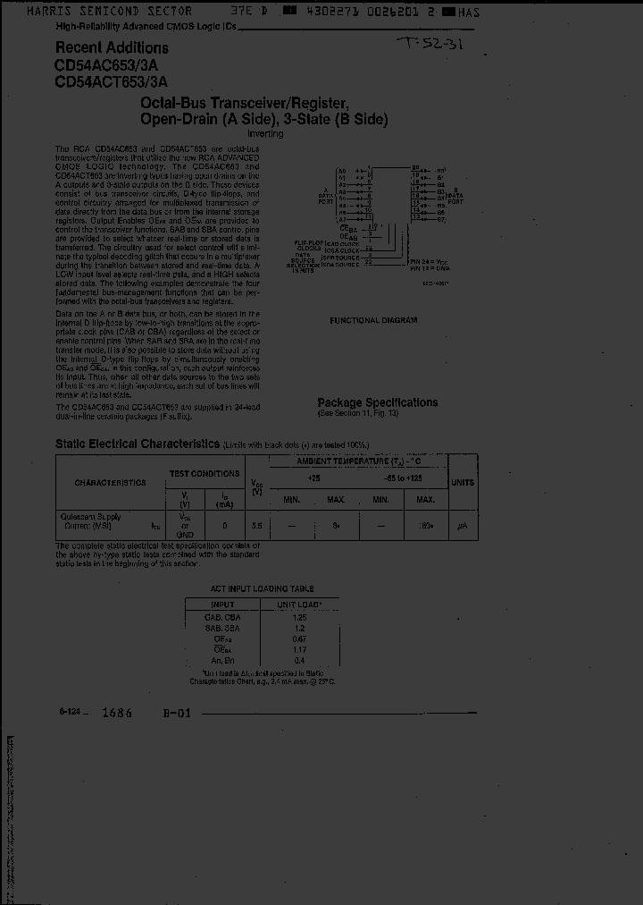 CD54AC653F3A_5367813.PDF Datasheet