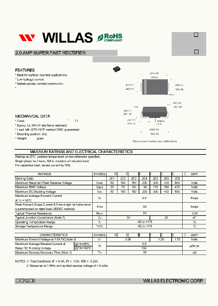 EFM201A_5367862.PDF Datasheet